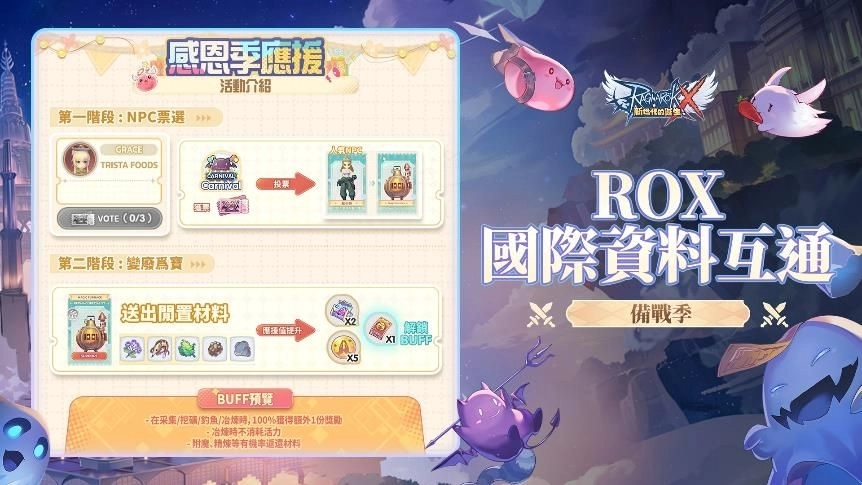 《RO新世代：攜手同行》國際資料互通今日震撼開啟！