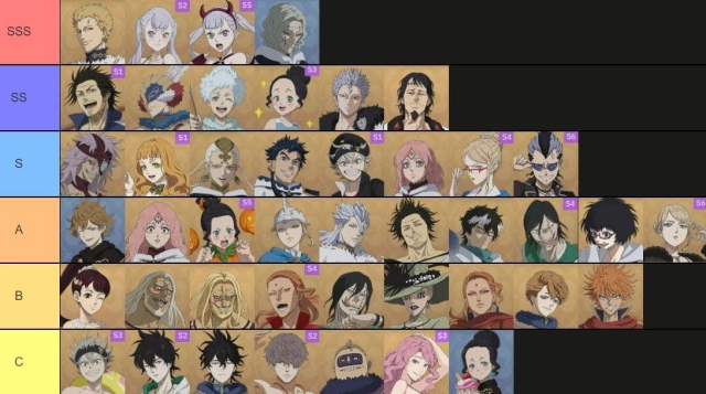 Black Clover M (Global) แนะนำ Tier List ตัวละครที่ควรหาใช้ยาวๆ โครตเก่งต้องติดไว้ในไอดีน่าปั้น!! (มือใหม่) บน LDPlayer9