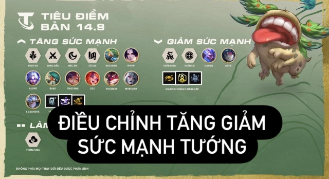ĐTCL: Đấu Trường Chân Lý (TFT): Điều Chỉnh Tăng Giảm Sức Mạnh Tướng Phiên Bản 14.9