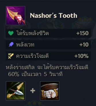 Golden Spatula แนะนำทีมง่ายๆเก่งๆช่วยคุณชัยชนะ
