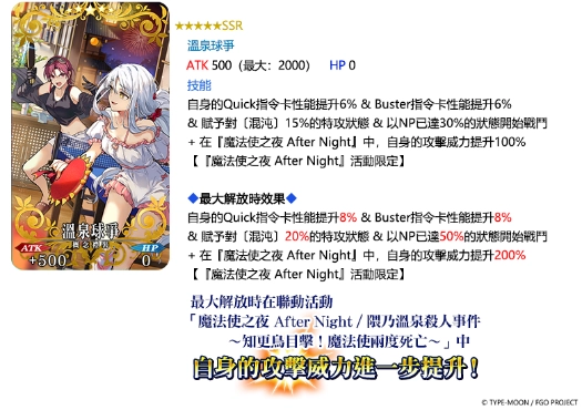 《FGO》繁中版聯動活動「魔法使之夜 After Night／隈乃溫泉殺人事件 ～知更鳥目擊！魔法使兩度死亡～」正式開幕！