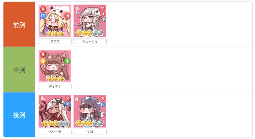 狂気おすすめ編成例.png