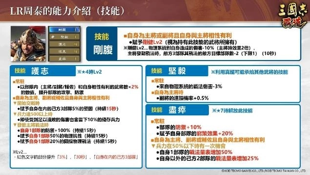 『三國志 霸道』新賽季「勝機天啟」開幕！