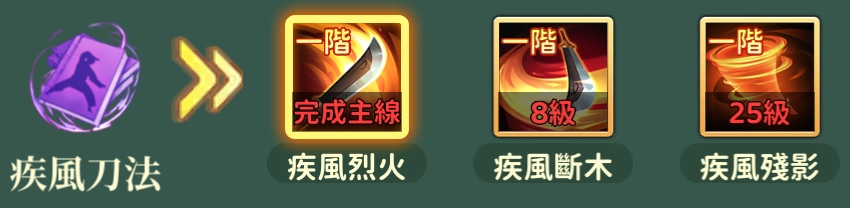 新熱血江湖世界職業刀客技能