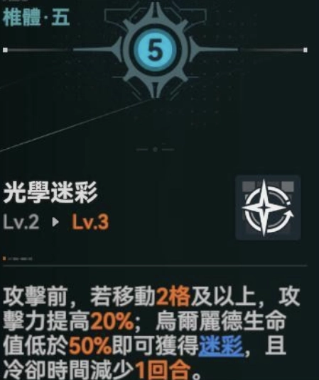 【攻略】《少女前線 2：追放》烏爾麗德解析攻略 技能解析|武器推薦|心智螺旋解析