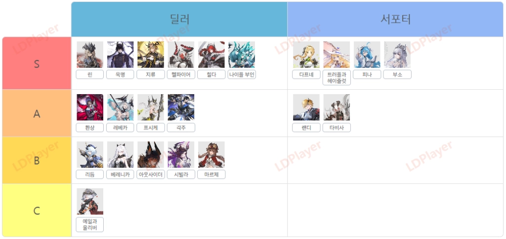 파티.png 파티.png