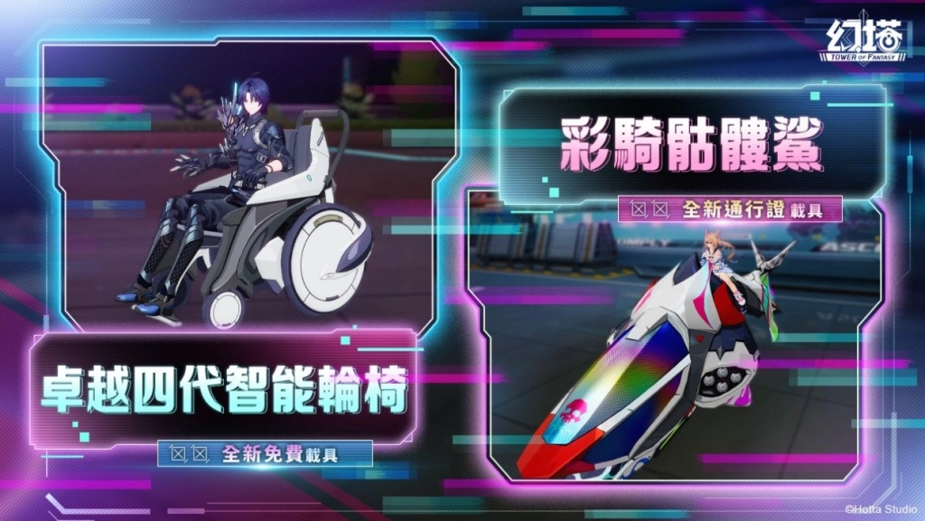 一張含有 文字, 螢幕擷取畫面, 車輛 的圖片

AI 產生的內容可能不正確。