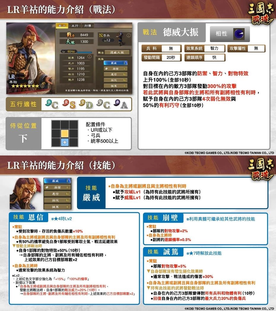 『三國志霸道』新賽季「異邦使者」第三期開幕！實施全新LR武將「陸抗」
