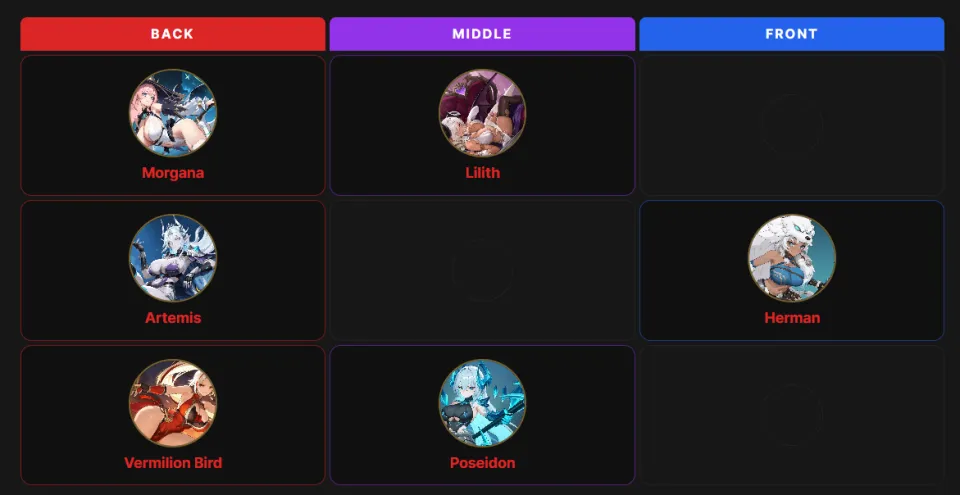 Best PvP Teams for Morgana