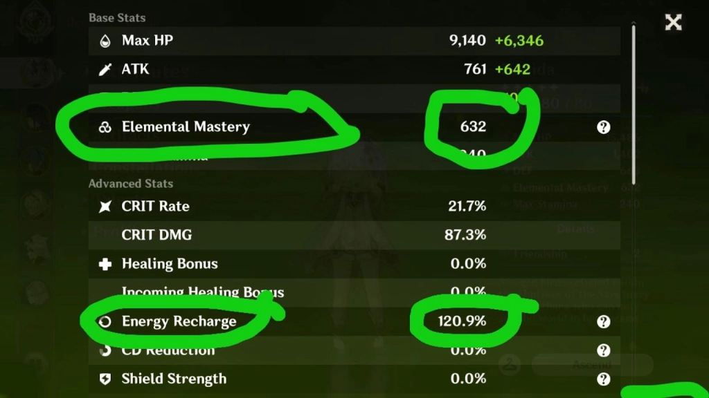 Genshin Impact Elements Guide - Dendro