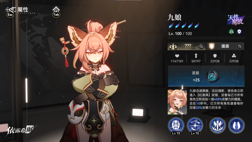 《依露希爾》10/30 「破曉封測」即將啟動！超絕福利與魅惑女團五大職業設定搶先公開