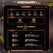 一張含有 文字, 螢幕擷取畫面, 字型, 設計 的圖片
AI 產生的內容可能不正確。