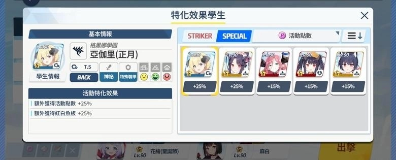 【攻略】《蔚藍檔案》亞伽里(正月)角色攻略&正餐前的開胃年菜 -復刻-活動攻略