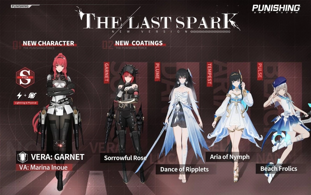 Punishing Gray Raven The Last Spark Update Guide