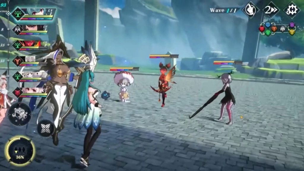 Role-Specific Gear Priorities