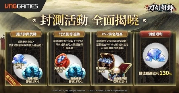 朝鮮武俠MMO《刀劍朝鮮》 台港澳刪檔封測今日展開