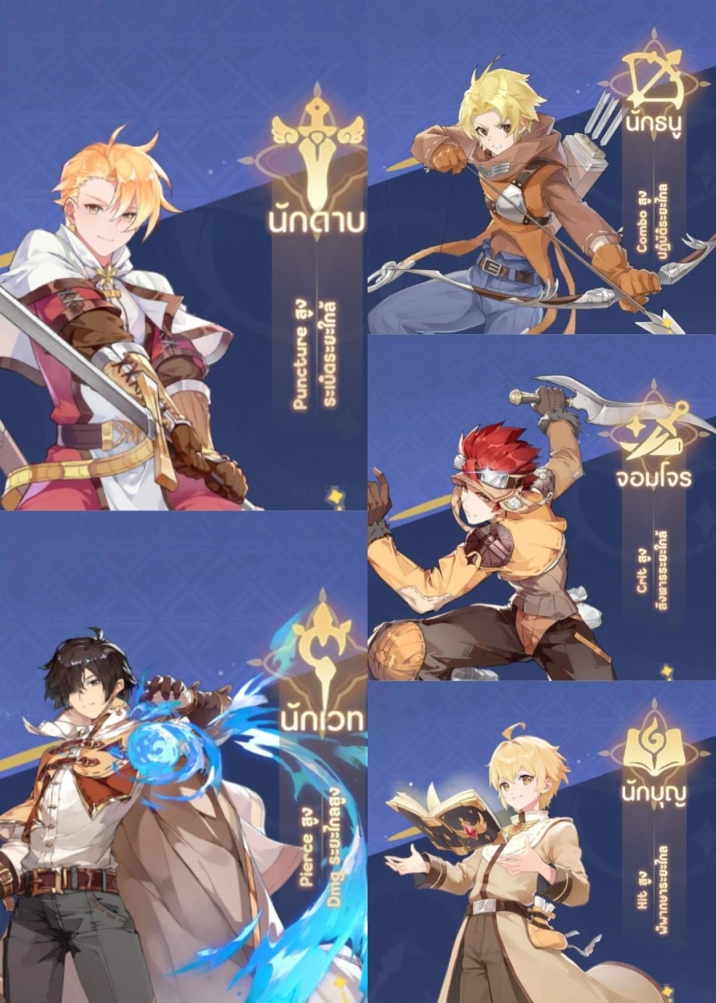 Ragnarok Twilight (SEA) แนะนำ Tier List อาชีพไหนเก่งสุด แนะนำสกิลอาชีพสุดเก่ง!!