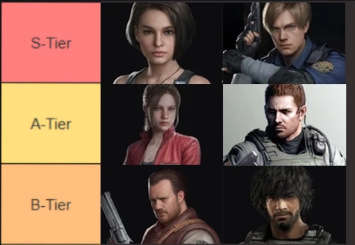 Resident Evil: Survival Unit Tier List ตัวละครน่าปั้นตั้งแต่ต้นเกม