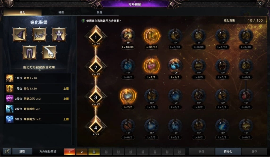 《失落的方舟：LOST ARK》大型更新正式上線 全新職業「屠殺者」登場