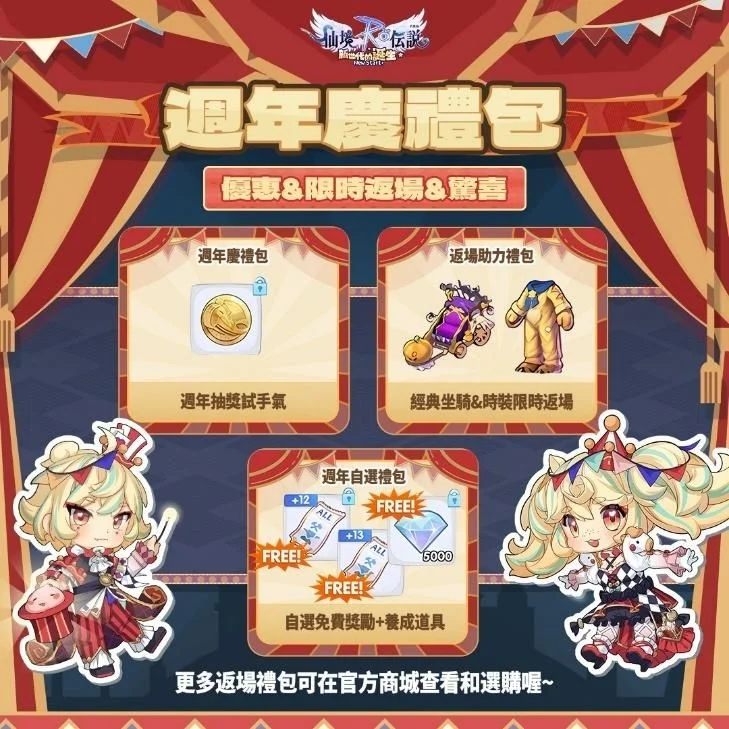 ROX五週年週年禮包