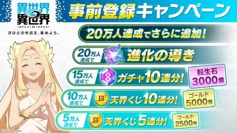 新作ゲーム『異世界∞異世界』の サービス開始日が1月27日に決定＆事前登録受付開始！ 集めて、眺めて、はじまる“異世活” 人気アニメ作品が続々登場！
