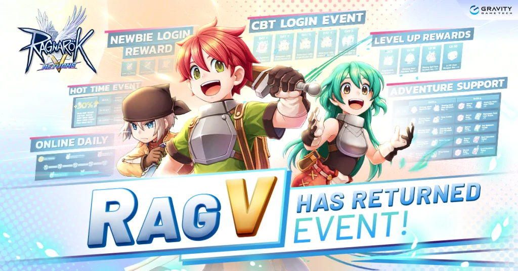 【ไกด์เกม】อัปเดตล่าสุดใน Ragnarok V: Returns CBT ครั้งที่ 2