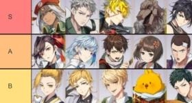 Tower of God : New World (Global) แนะนำตัวละคร Tier List ตัวที่ควรหา!!  สำหรับมือใหม่ตัวไหนเก่งควรปั้นใช้แบกทีมยาวๆ บน LDPlayer9