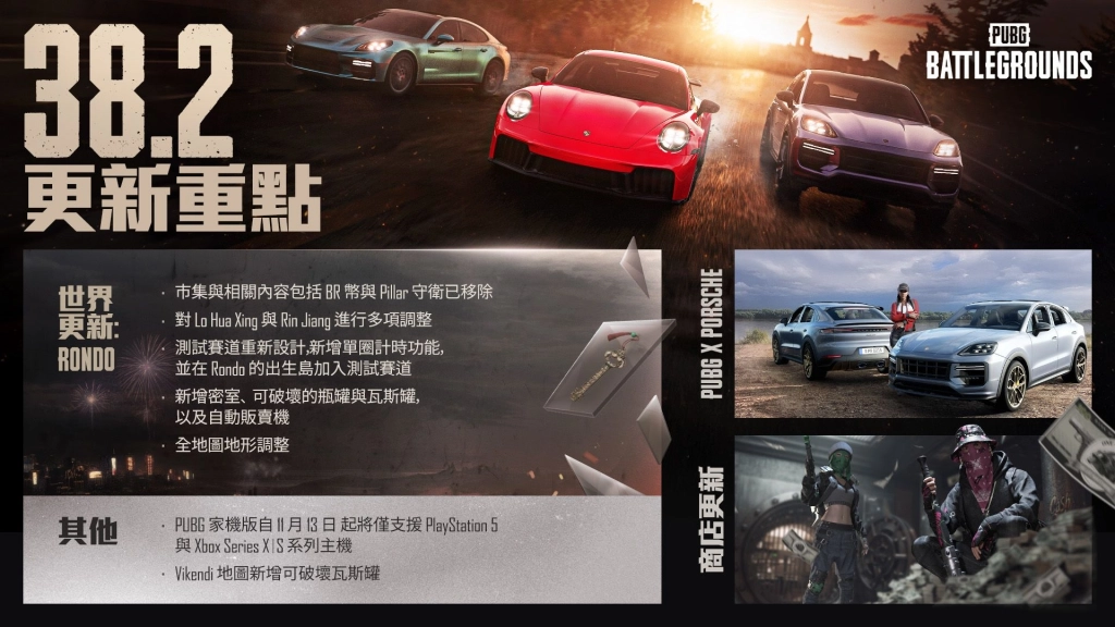 《絕地求生》38.2 版本更新，Porsche 聯名合作正式啟動！