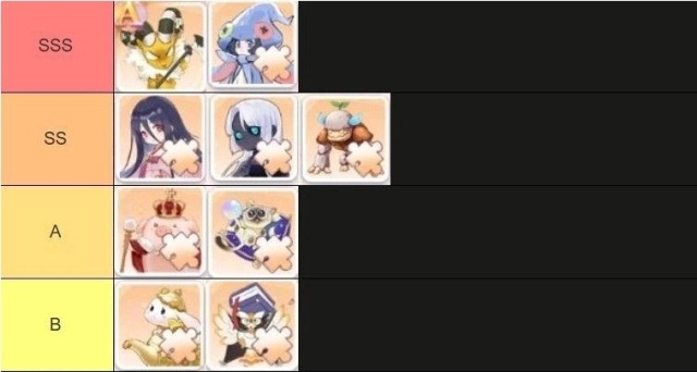 [공략] 라그나로크 오리진 클래식 펫 티어 리스트 및 추천 가이드