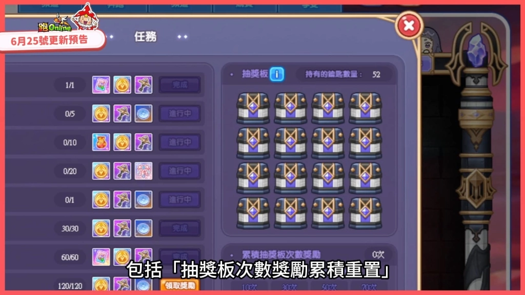 《跑Online》壓軸改版登場！新角色TiTi加入戰局 終結混沌最後一戰