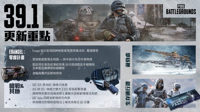《絕地求生》39.1 版本更新，Erangel：零度計畫登場！