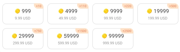 How Do I Download and Play Happy Restaurant on PC -Beginners Guide