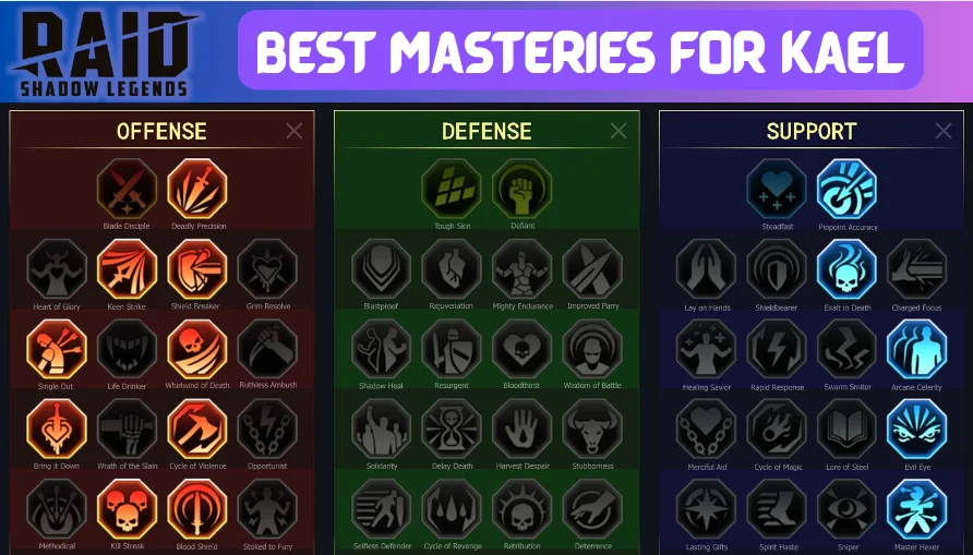 Raid: Shadow Legends Kael Guide: Best Build, Masteries & Team Strategies