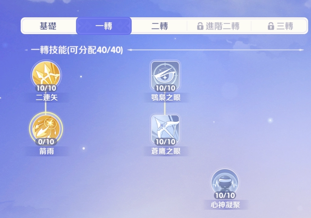 RO仙境傳說世界之旅弓箭手一轉技能