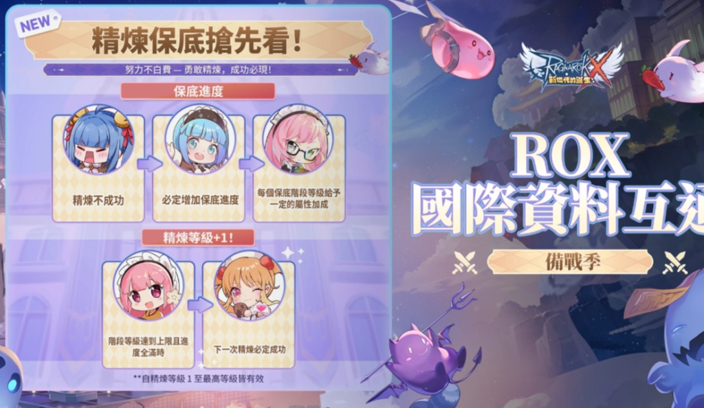 RO新世代：攜手同行新版本精煉