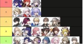 Honkai Star Rail (Global)  Tier List ตัวละครในเกมที่มือใหม่ควรรู้!! บน LDPlayer9