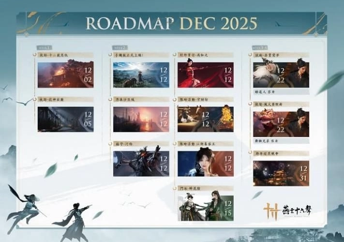 一張含有 文字, 螢幕擷取畫面, 滑雪, 平面設計 的圖片

AI 產生的內容可能不正確。