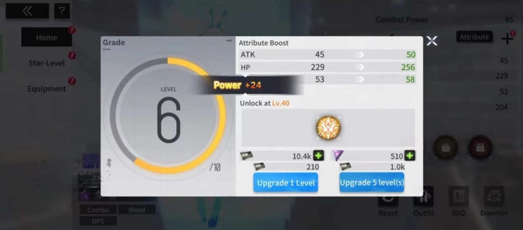 Upgrade the Characters