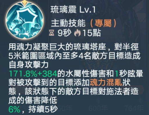 【攻略】《斗羅大陸:史萊克學院》各角色職業介紹|流派選擇推薦|技能推薦(持續更新中)