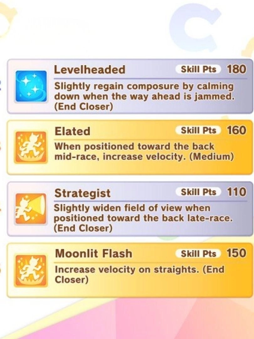 Recommended Skills for Air Shakur Recommended Skills for Air Shakur