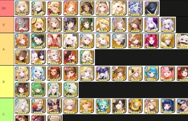 【ไกด์เกม】Isekai Feast: Tales of Recipes มาดู Tier List ตัวละครน่าปั้น!! เก่งมากใช้ได้ยาวๆ