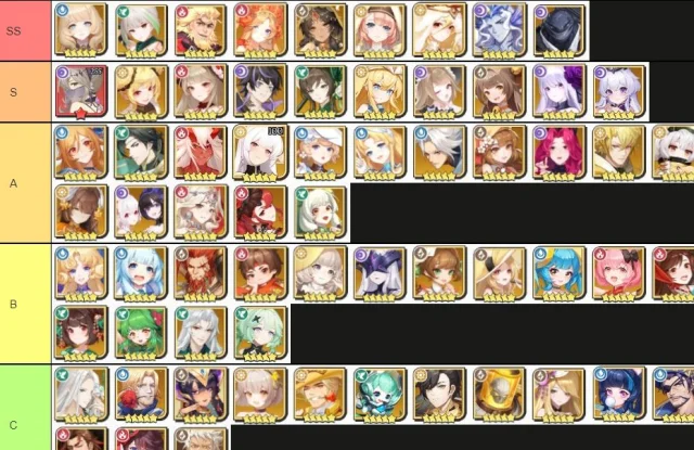 【ไกด์เกม】Isekai Feast: Tales of Recipes มาดู Tier List ตัวละครน่าปั้น!! เก่งมากใช้ได้ยาวๆ