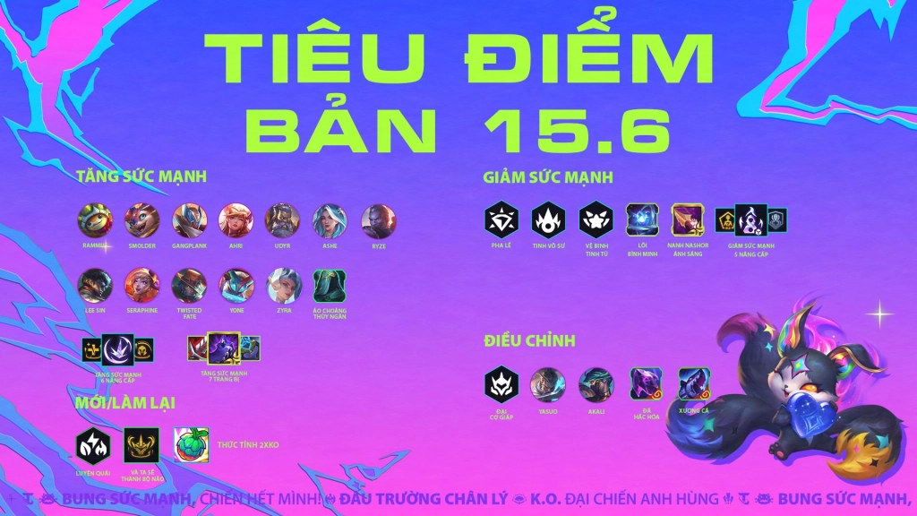 Đấu Trường Chân Lý: Chi tiết cập nhật TFT 15.6