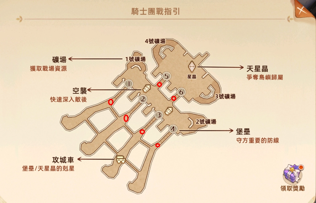 【攻略】《救世者之樹：新世界》海島遠征玩法介紹