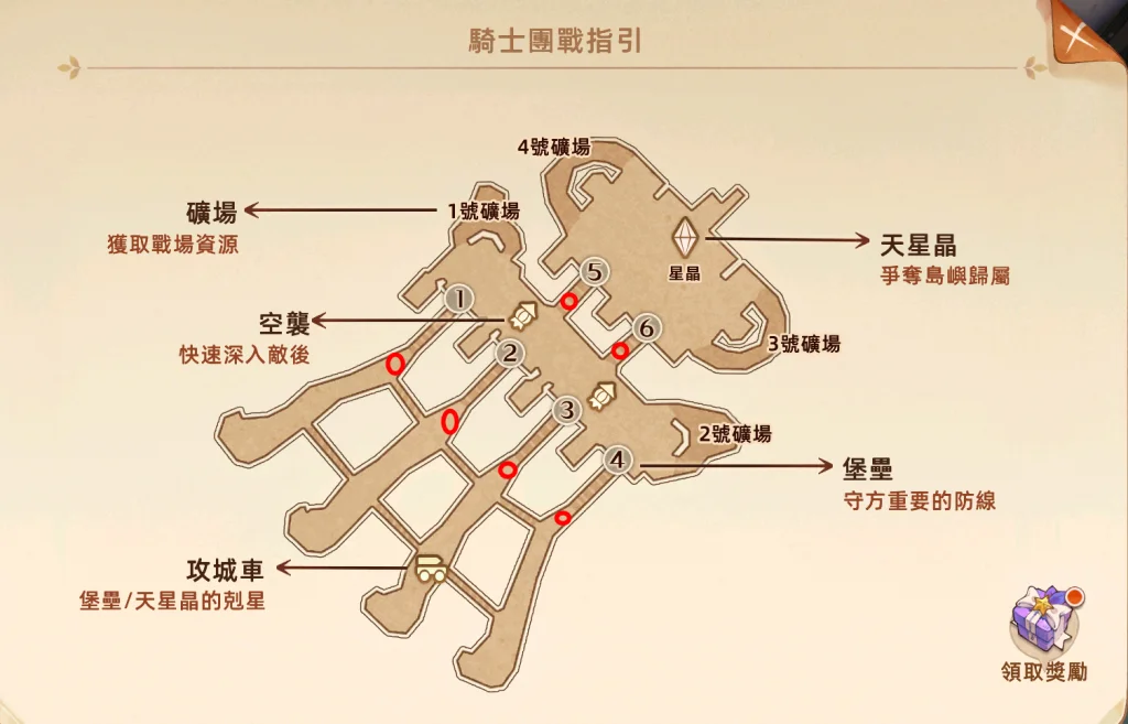 【攻略】《救世者之樹:新世界》海島遠征玩法介紹