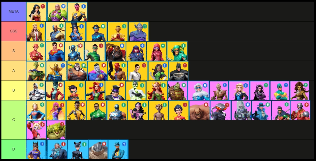 DC Worlds Collide Tier List ตัวละครที่ดีที่สุด ในแต่ละตำแหน่ง