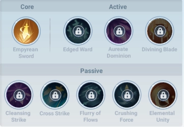 Swordsman Skill Build Swordsman Skill Build