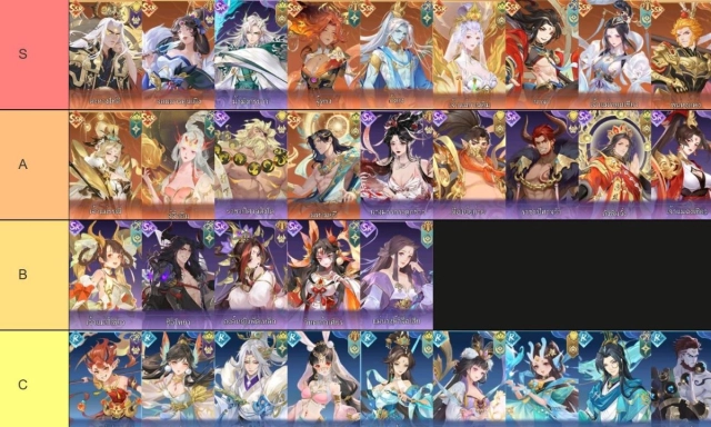 Mythical Odyssey ตะลุยแดนไซอิ๋ว Tier List ตัวละครน่าปั้น ตัวไหนเก่งแบกทีมช่วงต้นเกมท้ายเกม เก่งมากใช้ได้ยาวๆ