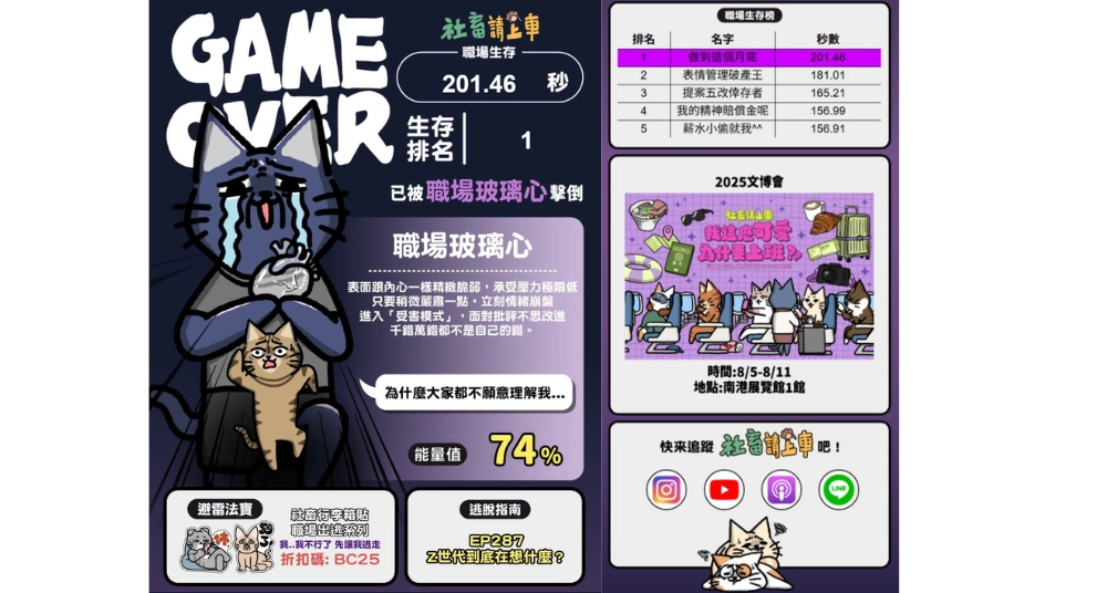 職場雷包太難躲？快靠這款療癒遊戲×可愛週邊撐過每個厭世上班日！