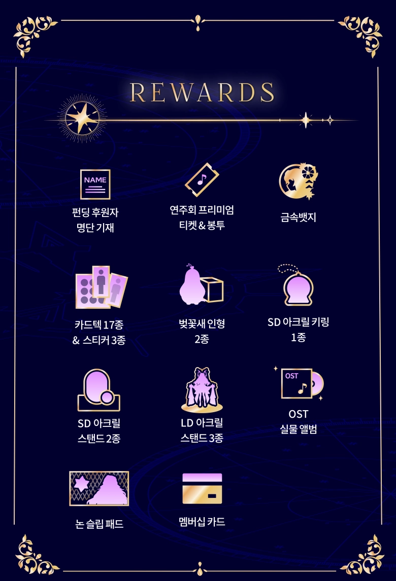 케세라게임즈, 리듬 게임 'KALPA' 글로벌 펀딩 진행